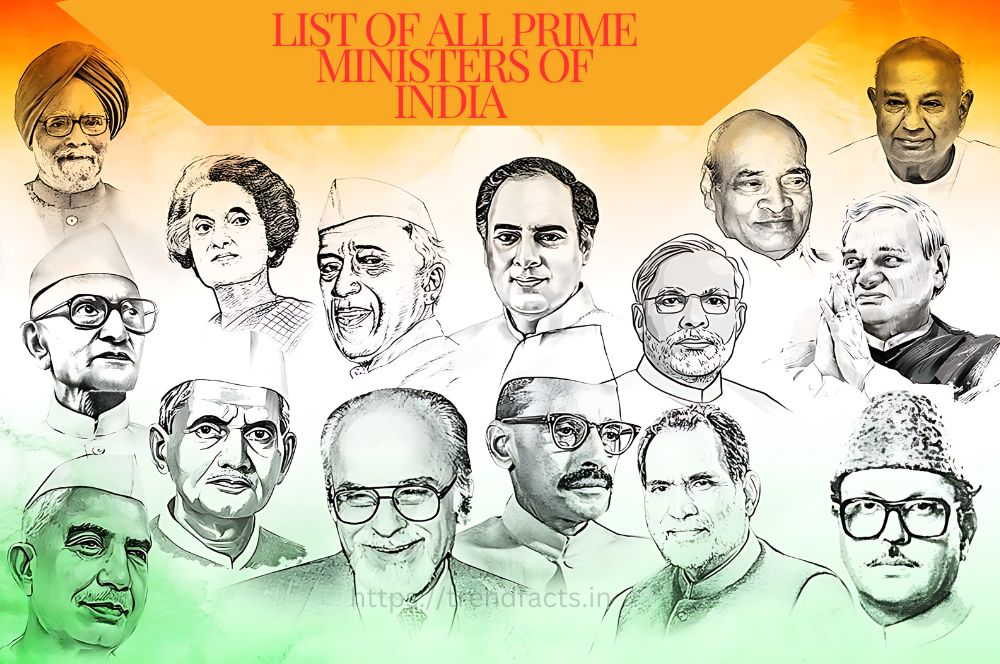 List of All Prime Ministers of India: New Updates (1947-2024)